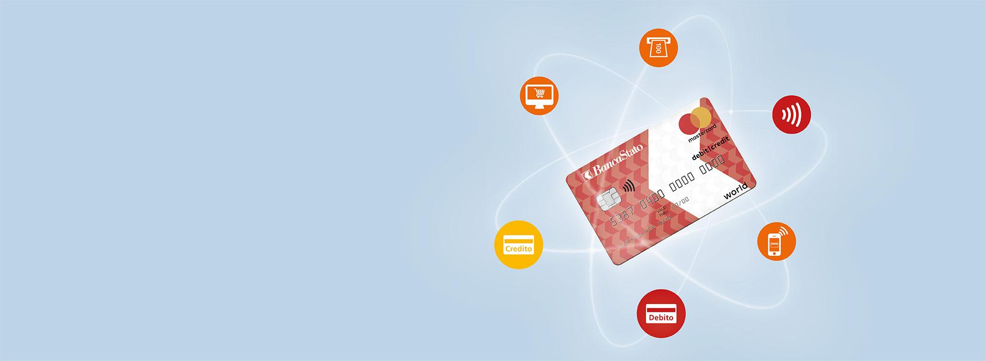 Vi presentiamo il futuro delle carte bancarie